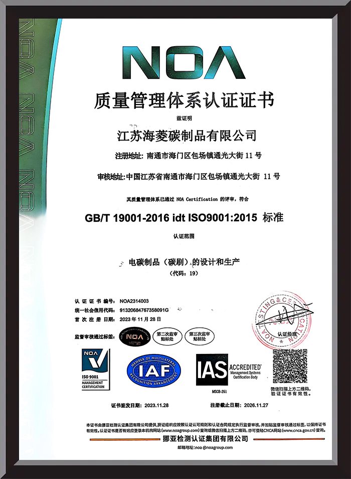 ISO9001-CN